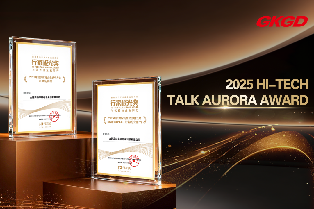 GKGD Wins Dual Honors at the 2025 HI-TECH TALK AURORA AWARD